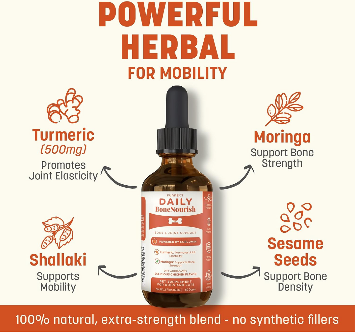 Daily Bone Nourish